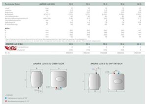 Ariston Thermo 3100339 calentador eléctrico Andris RS 30/3 E ...